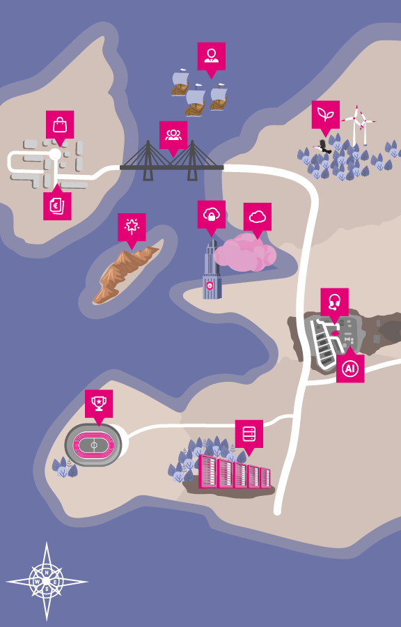 Illustration Business Navigator: Topics