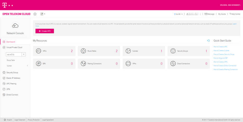 Screenshot des T Cloud Public Dashboards.